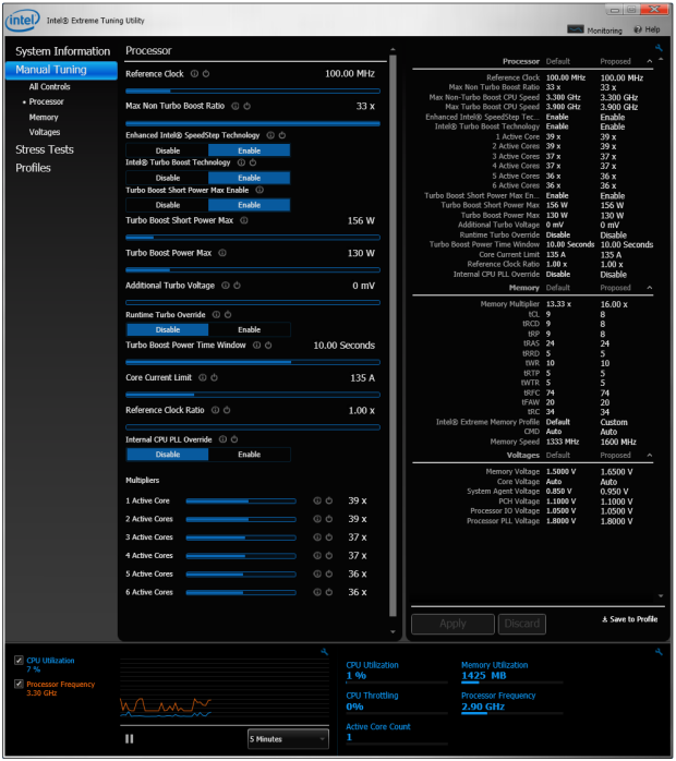 Duel X79 Express desek – Asus P9X79 Dlx a Intel DX79SI