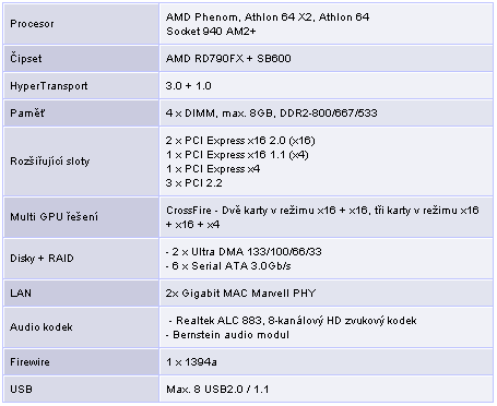 Sapphire RD790FX: kvalitní základ pro platformu AMD Spider