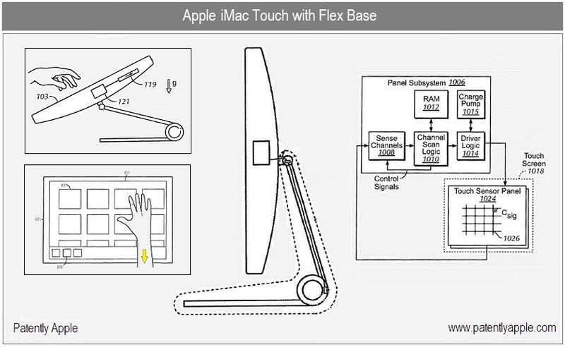 Přijde na trh Apple iMac Touch, počítač a tablet v jednom?