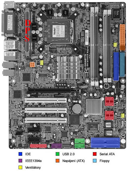 Ušetřete 12 000Kč; Intel Pentium 4 630 + Gigabyte GA81955X Royal