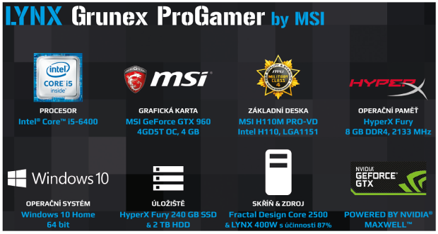 Testy herních sestav za 40 tisíc: LynX Grunex UltraGamer 