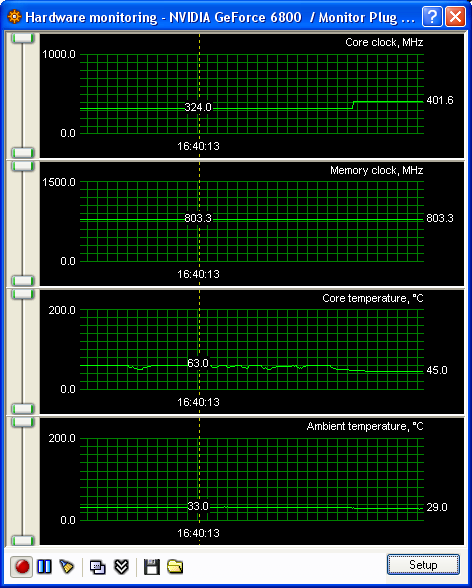 Třikrát Mainstream pro PCIe (GF6600GT a GF6800 + "toxický" Radeon X700Pro)