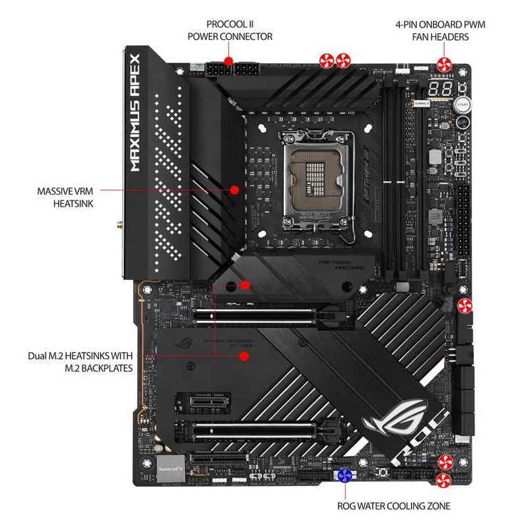 ASUS ROG Maximus Z690 Apex: Jak nastavit a přetaktovat Alder Lake