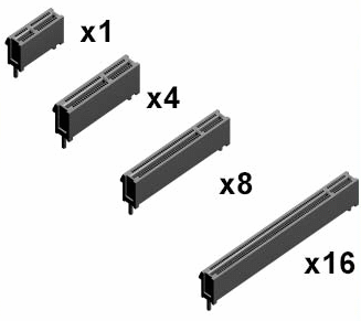 3x televize + 1x rádio: FlyTV Express X1 MST-STA2