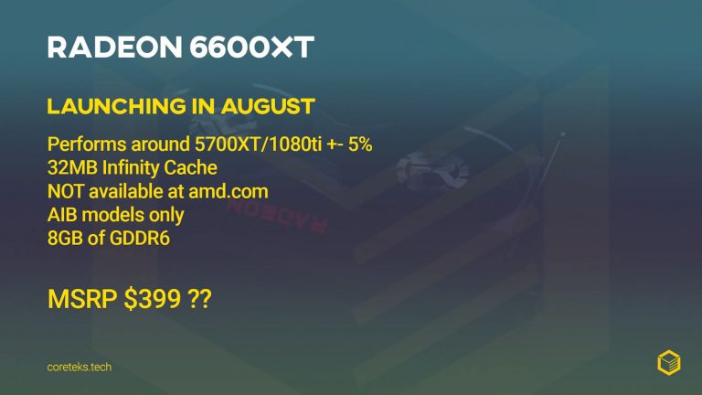 RX 6600 XT