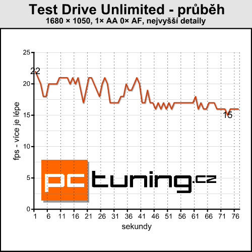 ASMobile Z97V - notebook (téměř) na přání