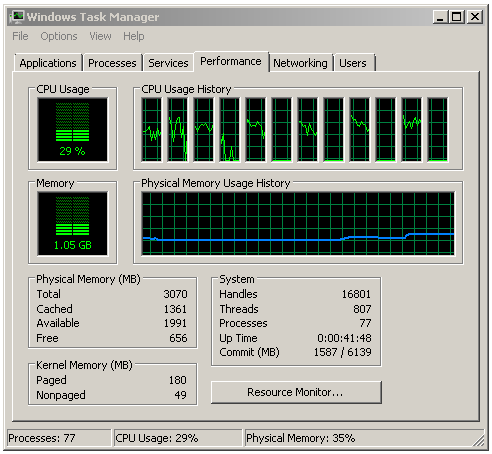 Test Core i7-6700K (Skylake) a Core i7-5775C (Broadwell) 