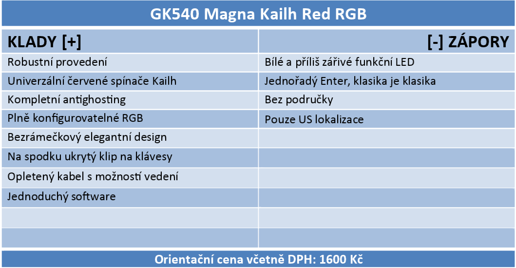 SPC Gear GK540 Magna Kailh Red RGB –                	 slušná mechanika