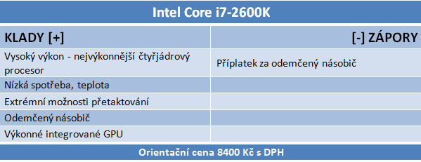 Core i7-2600K a Core i5-2500K – Velký test Intel Sandy Bridge