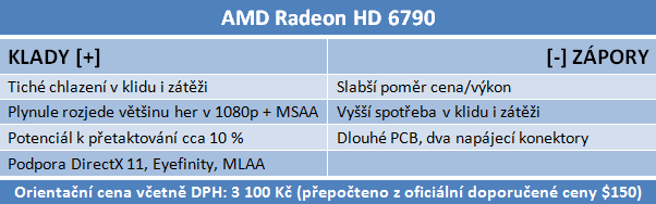 AMD Radeon HD 6790 — test hlavního rivala GTX 550 Ti