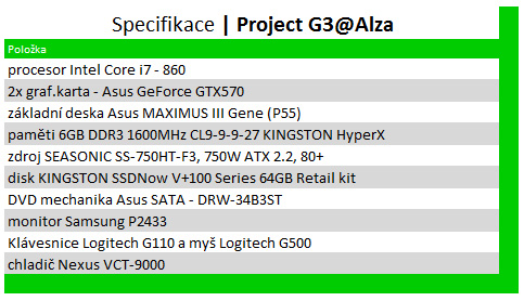 Projekt G3@Alza – skříň se zeleným ufounem na míru!