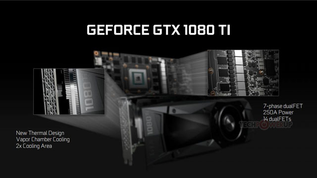 Prohlédněte si srovnání PCB GeForce GTX 1080 Ti a Titan X Pacal