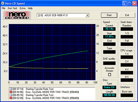 Malý zázrak ASUS SCB-1608-D