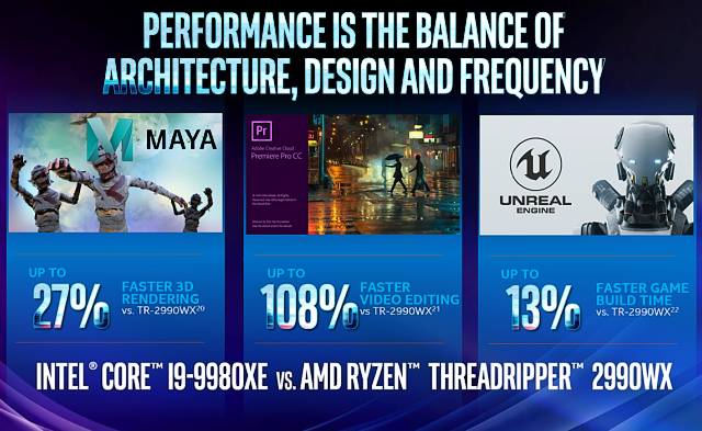 Intel Core i9-9980XE: extrémních osmnáct jader v testu