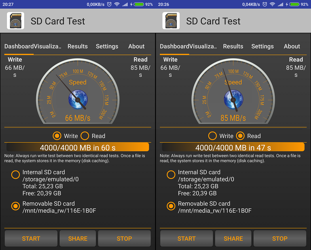 Deset 64GB karet microSD: rychlost v mobilu s Androidem