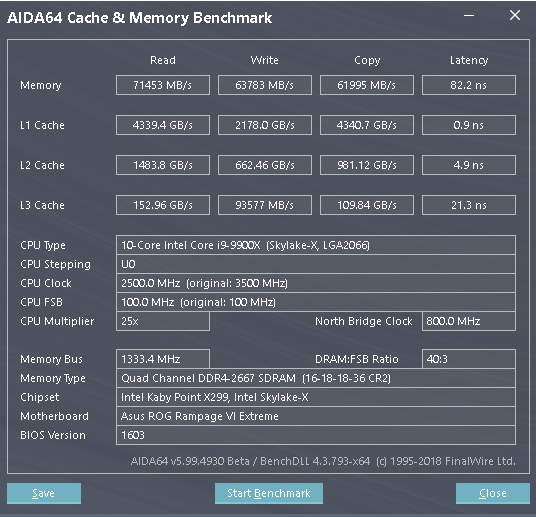 Intel Core i9-9900X: Deset jader Skylake-X v testu