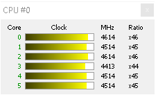 Limitovaná edice Core i7-8086K s taktem až 5,0 GHz v testu