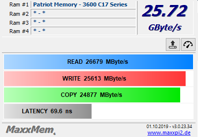 MaxxMEM - JEDEN paměťový modul na DDR4-3600