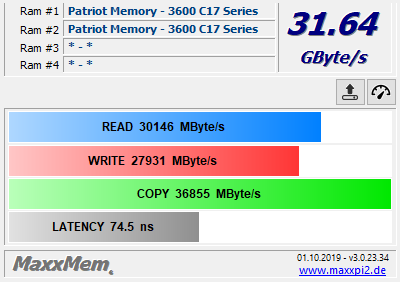 MaxxMEM - DVA moduly (dual channel) na DDR4-3600 ruční nastavení se špatným časováním