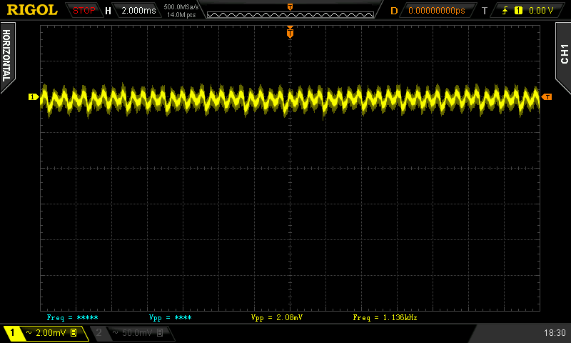 Silverstone Strider Gold S 550 W: zlatá platforma High Power 