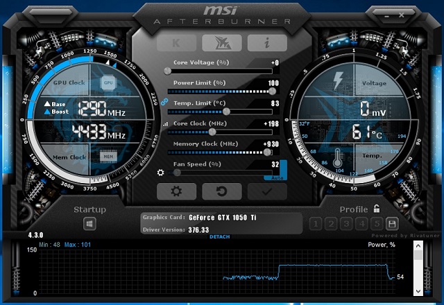 Utilita MSI AfterBurner