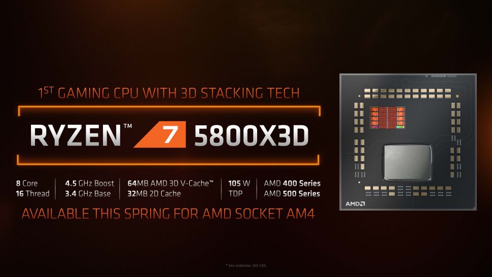 AMD odhalilo nové procesory pro notebooky i budoucnost desktopů