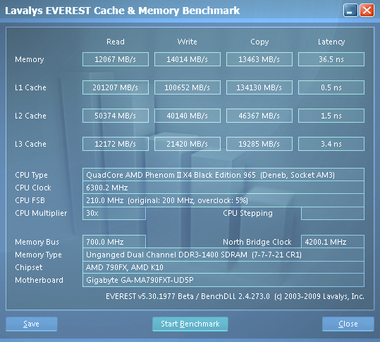 Phenom II X4 965 a 975 Black Edition - AMD zrychluje