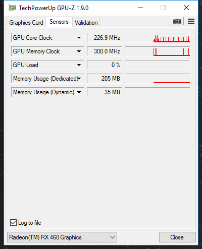 Gigabyte RX 460 WF2 OC 2 GB: nejlevnější Polaris v testu