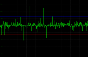 Nexus RX-8500 - 850 Wattů pod kapotou!