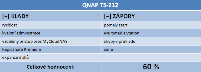 QNAP TS-212 – špičkový NAS prošel zdařilou evolucí