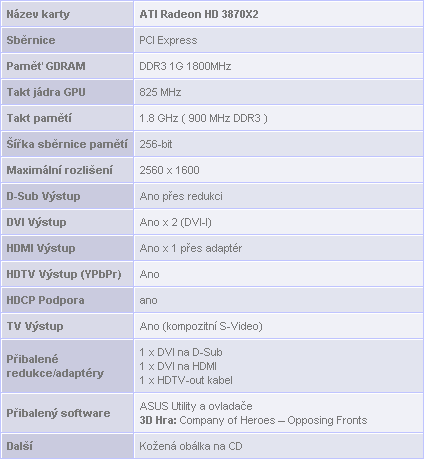 Radeon HD 3870X2 1GB - nový hráč v high-endu