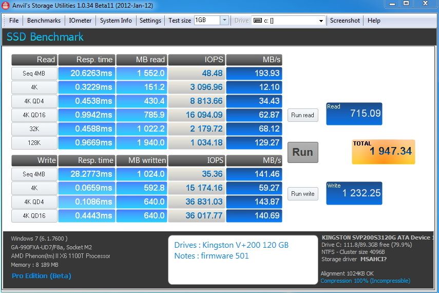 Kingston V+200 – SandForce SSD ve znamení nízké ceny