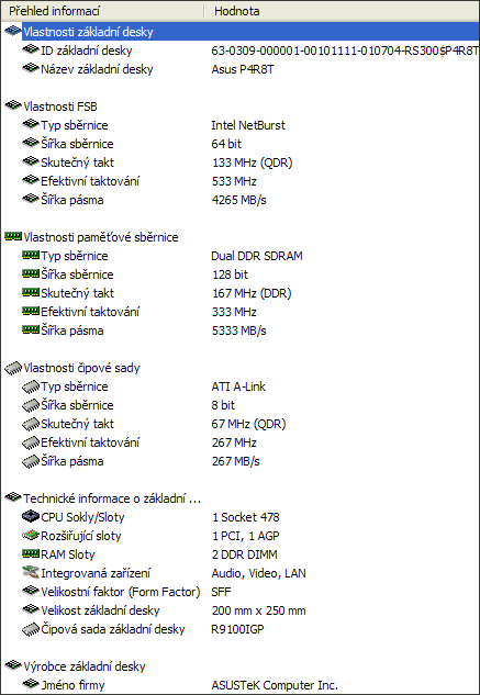 ASUS Terminator 2 - T2-R Deluxe