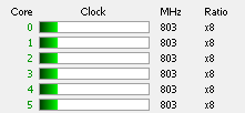 Intel Core i5-9400F proti Ryzenu 5 2600 testu