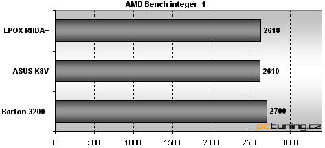 Athlon 64, K8T800 - dvě základní desky