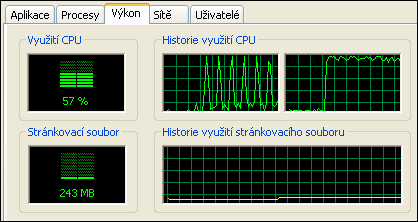 Dvě hlavy víc ví: Athlon 64 X2 4800+