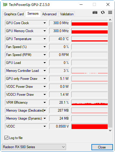 Pětkrát Radeon RX 580: srovnání hlučnosti na videu