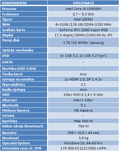 Notebook Eurocom Sky Z7: dělo s i9-10900K a RTX 2080 S