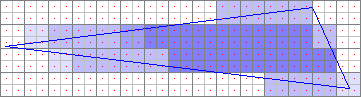 Antialiasing — teoretický i praktický test vyhlazování hran