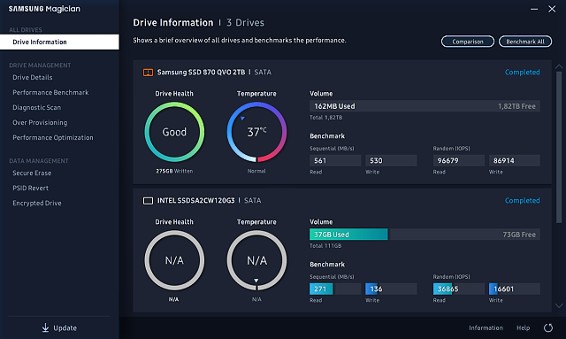 SSD disk Samsung 870 QVO 2TB: Solidní kapacita i cena, ale...