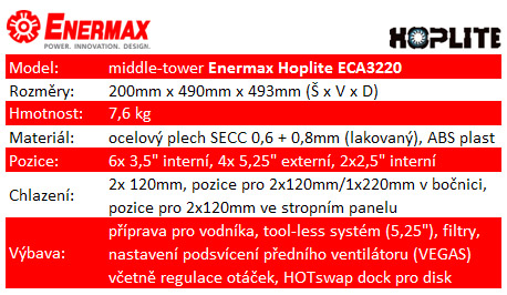 Test skříně Enermax Hoplite – inovátor, ale s kompromisy