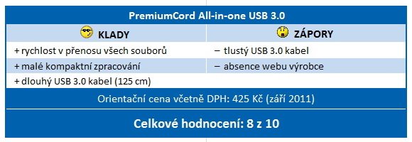 Tři rychlé čtečky paměťových karet s  USB 3.0 v testu