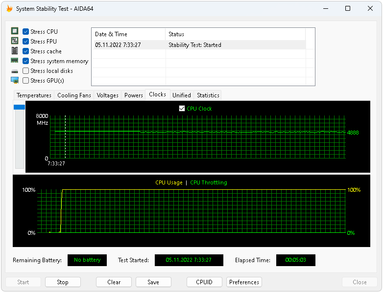 Intel Core i5-13600K: Perfektní herní procesor (test s DDR4)