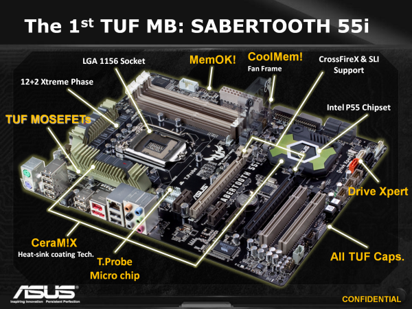 High-End s P55 Express - Maximus III a Sabertooth 55i