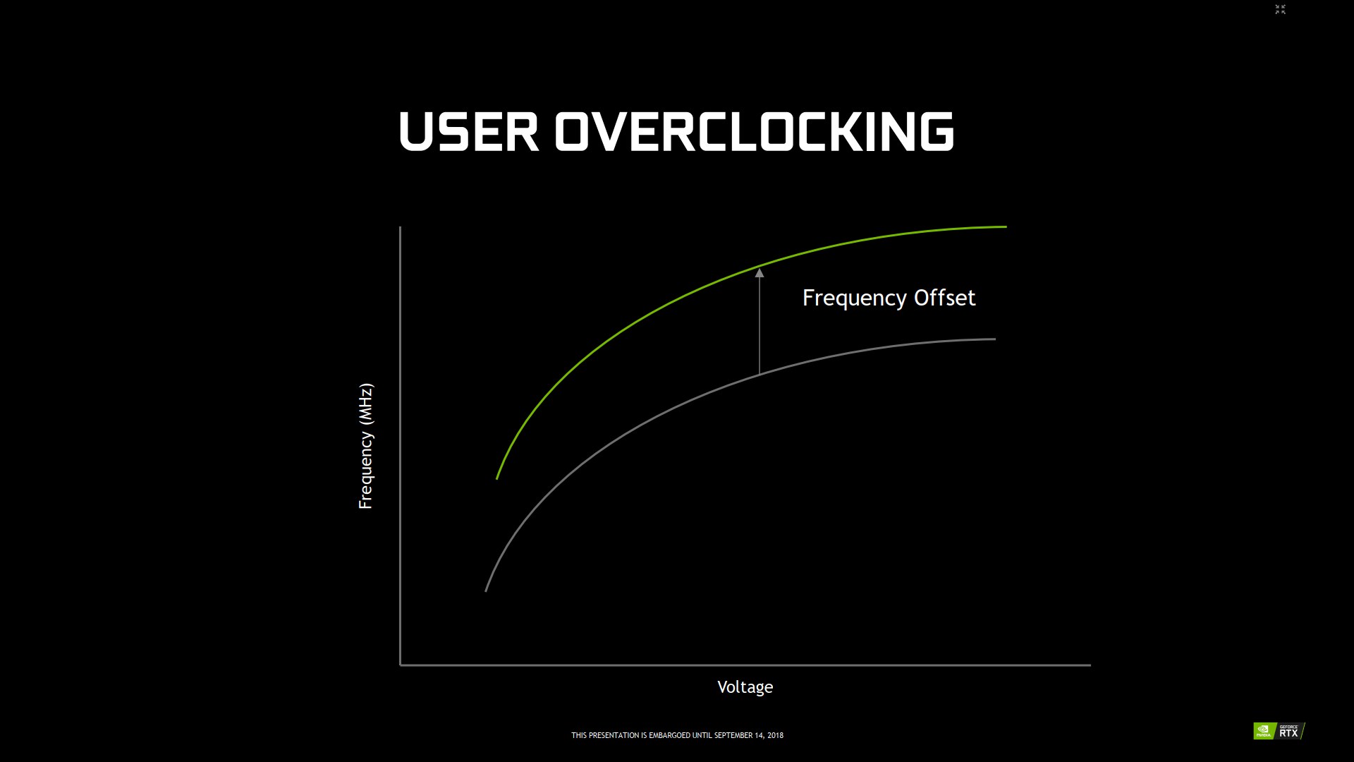 Nvidia Turing: nové technologie pro chytřejší rendering