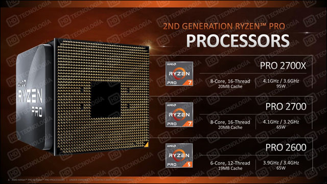 AMD připravuje druhou generaci procesorů Ryzen Pro do socketu AM4