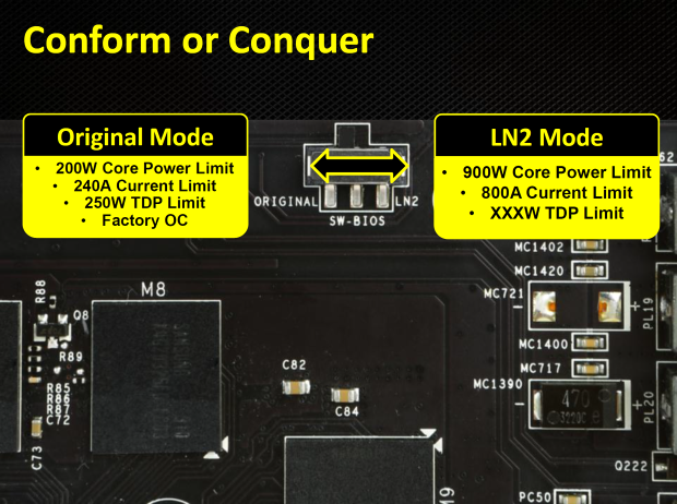 MSI GeForce GTX 780 Lightning – kráska s výkonem Titanu