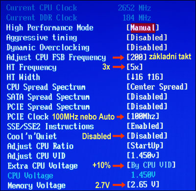 Jak na to: rychlokurz přetaktování procesorů AMD