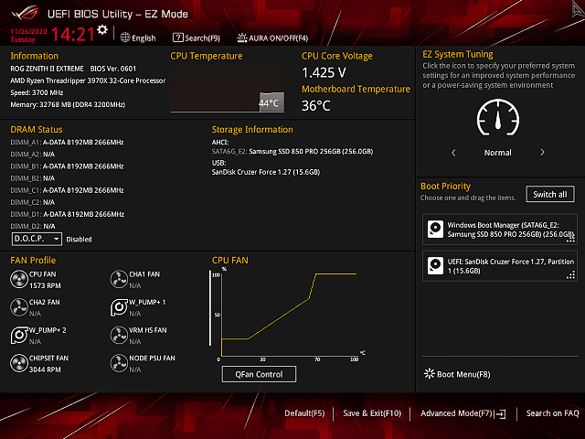 AMD Threadripper 3970X a ASUS ROG Zenith II Extreme