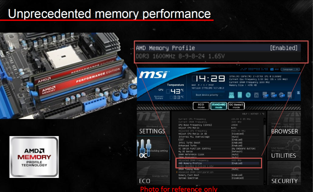 MSI FM2-A85XA G65 – solidní základ pro AMD APU Trinity